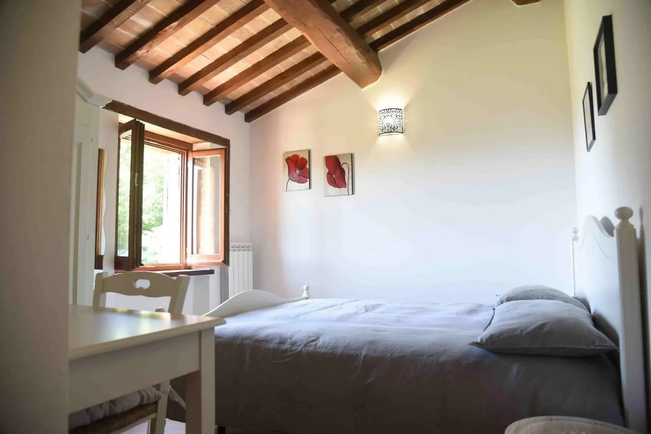 Casale Mille E Una Notte Perugia Lodge
